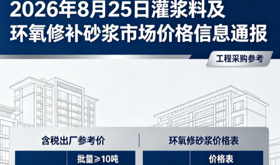 江阳2026年8月25日灌浆料及环氧修补砂浆市场价格信息通报
